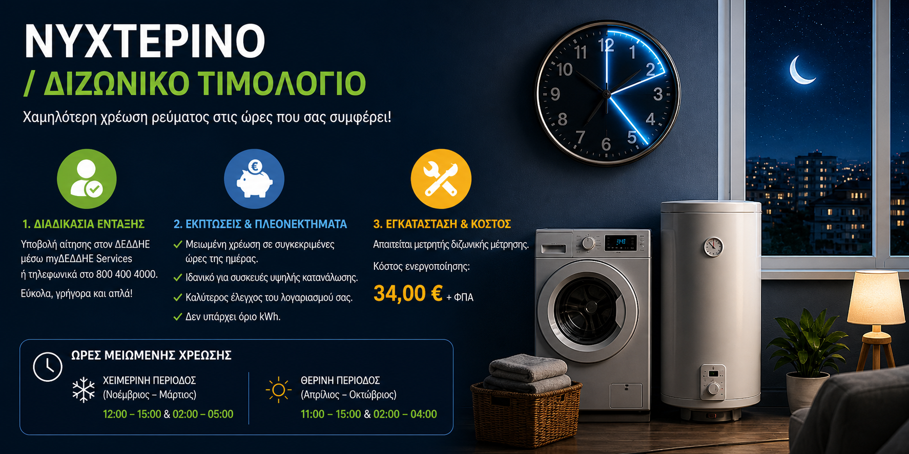 Ειδικά τιμολόγια Ρεύματος chatgpt image may 3, 2026, 01 57 48 pm