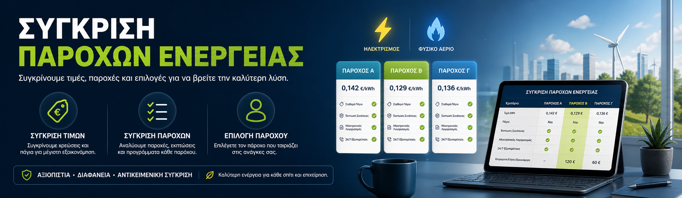 Υπηρεσίες comparison